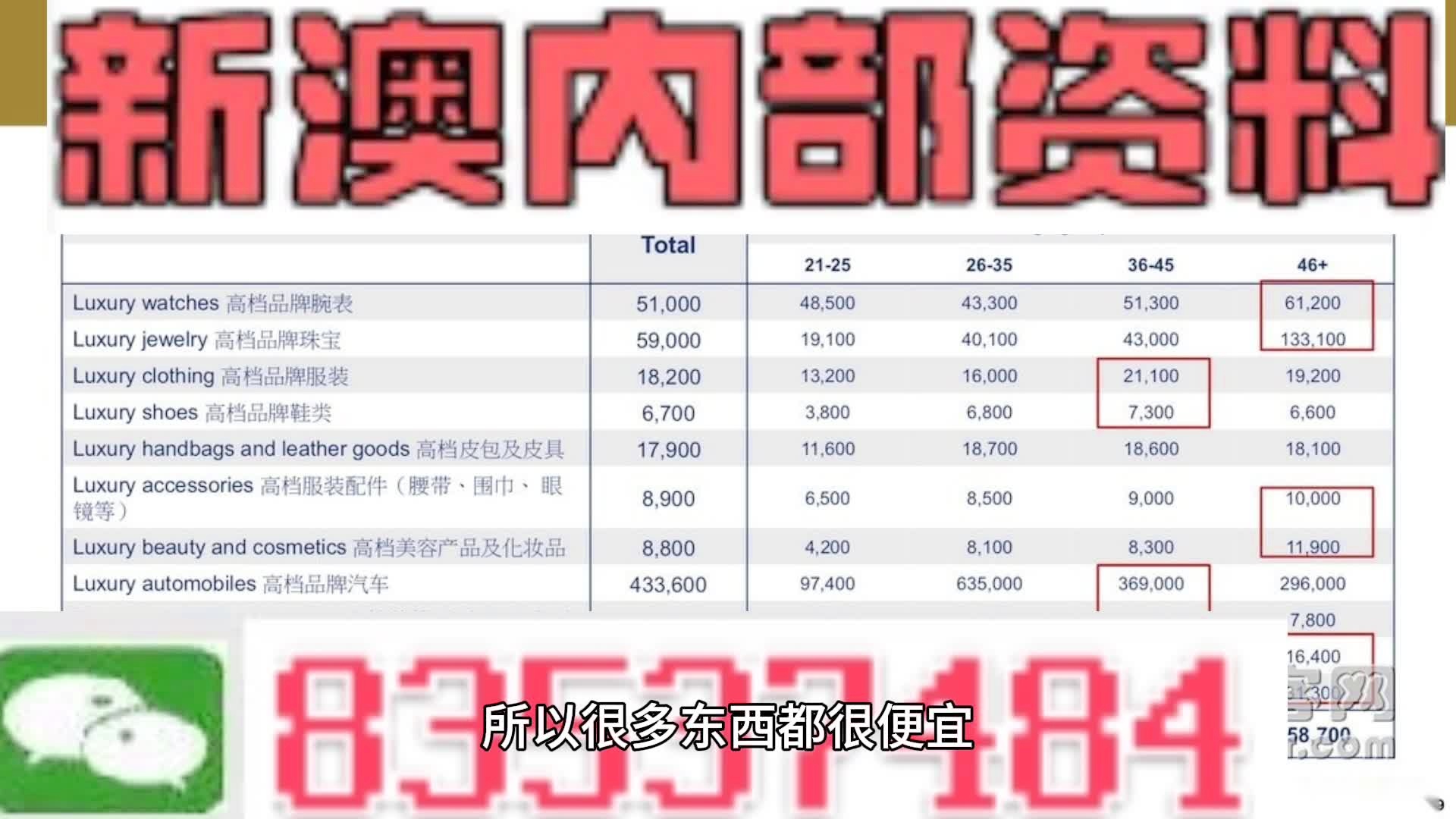 新澳内部一码精准公开,高效解析说明_HDR56.391