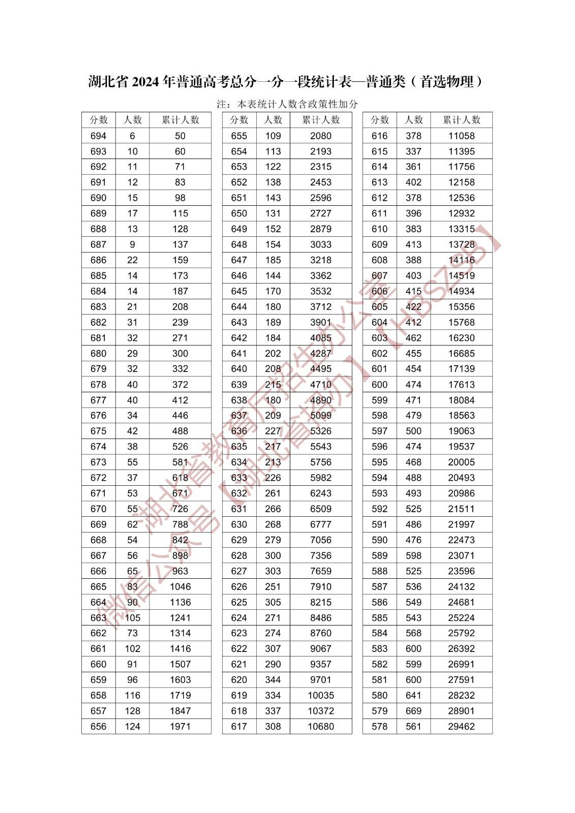 2024年新奥免费资料大全,精细化策略解析_Nexus28.530