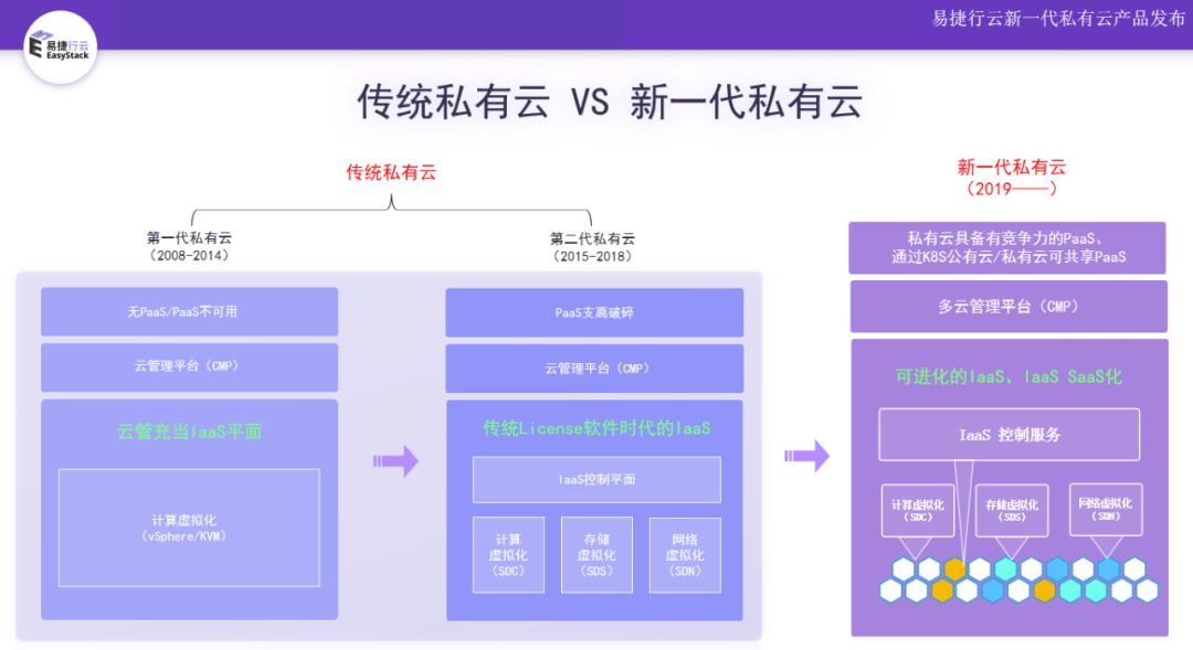 白小姐三肖三期必出一期开奖2023,深度评估解析说明_创新版93.402