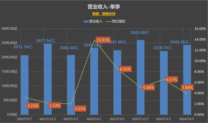 管家一码肖最最新2024,可靠数据解释定义_特别款91.158