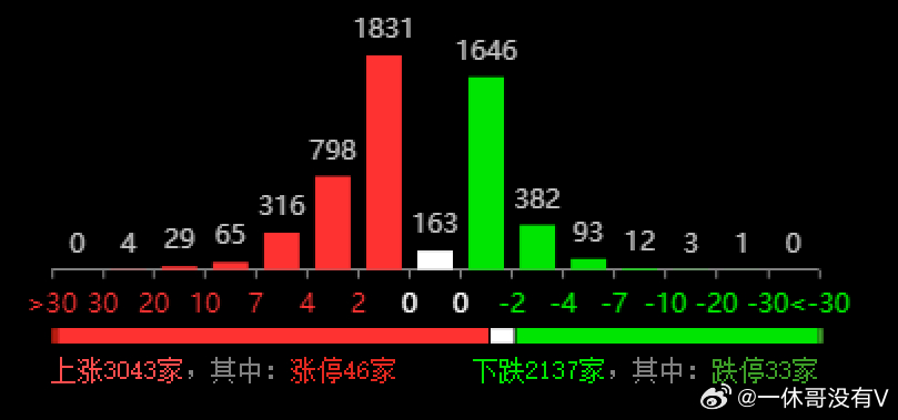 新奥门六开奖结果查询,实地分析数据方案_UHD款91.582