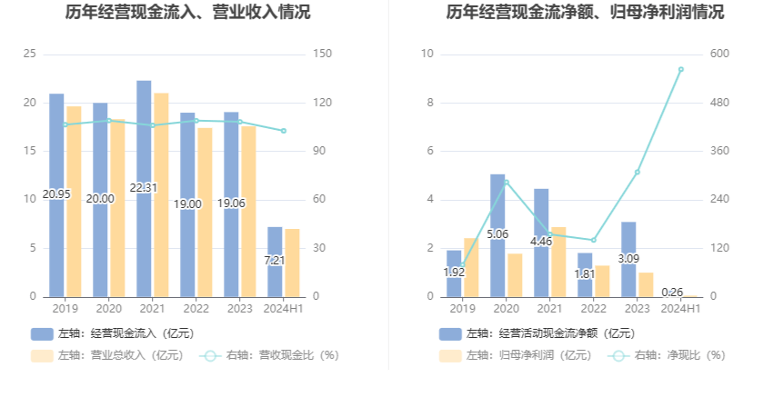 2024年澳门六今晚开奖结果,前沿说明评估_豪华款68.563