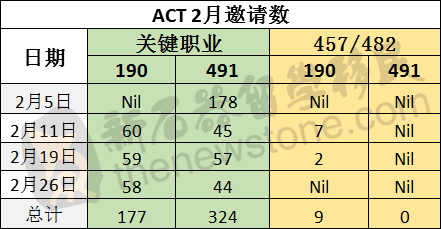 新澳门一码一码100准确,未来趋势解释定义_L版52.227