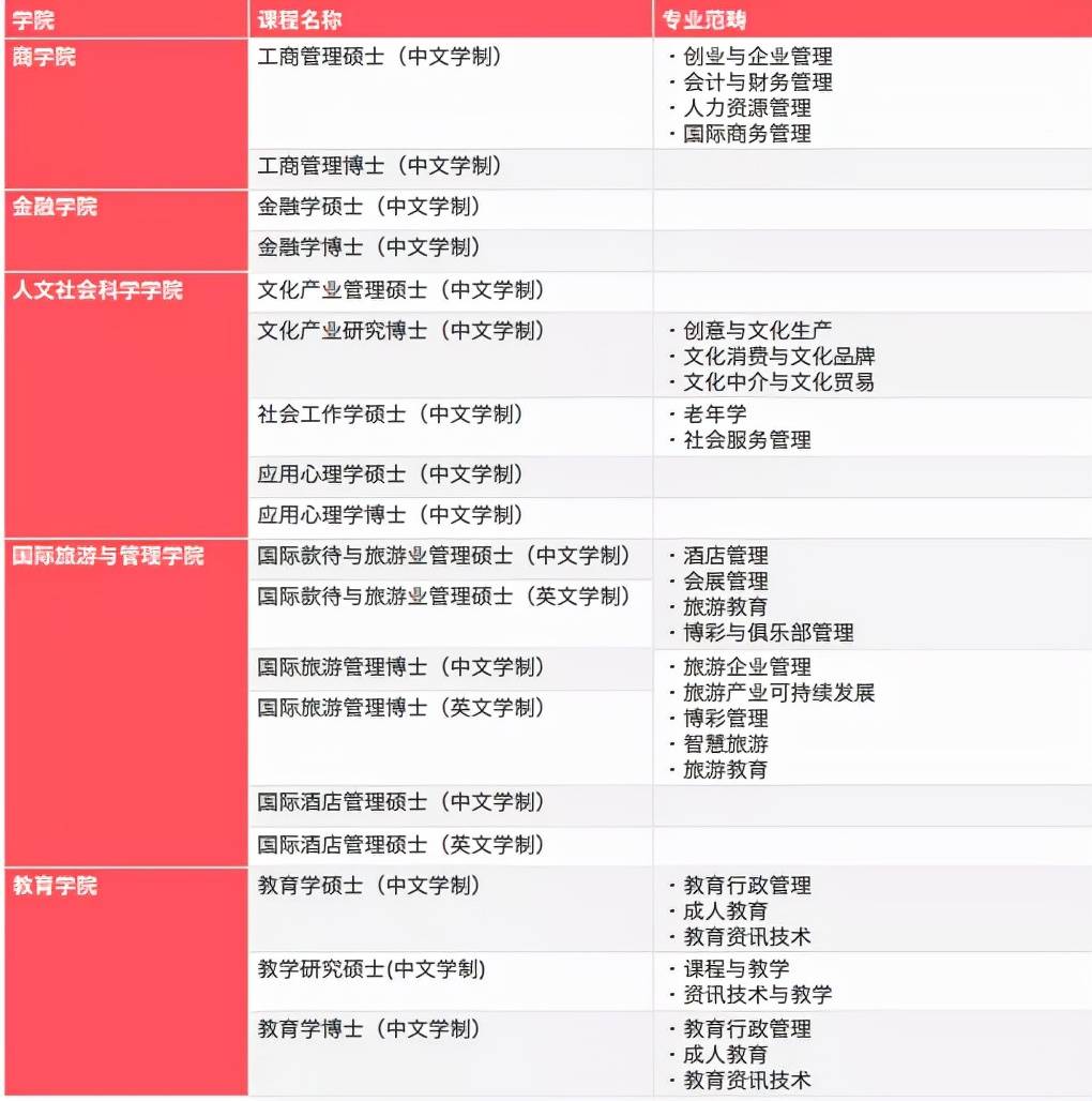 2024年新澳门开码结果,精细设计策略_Gold19.32