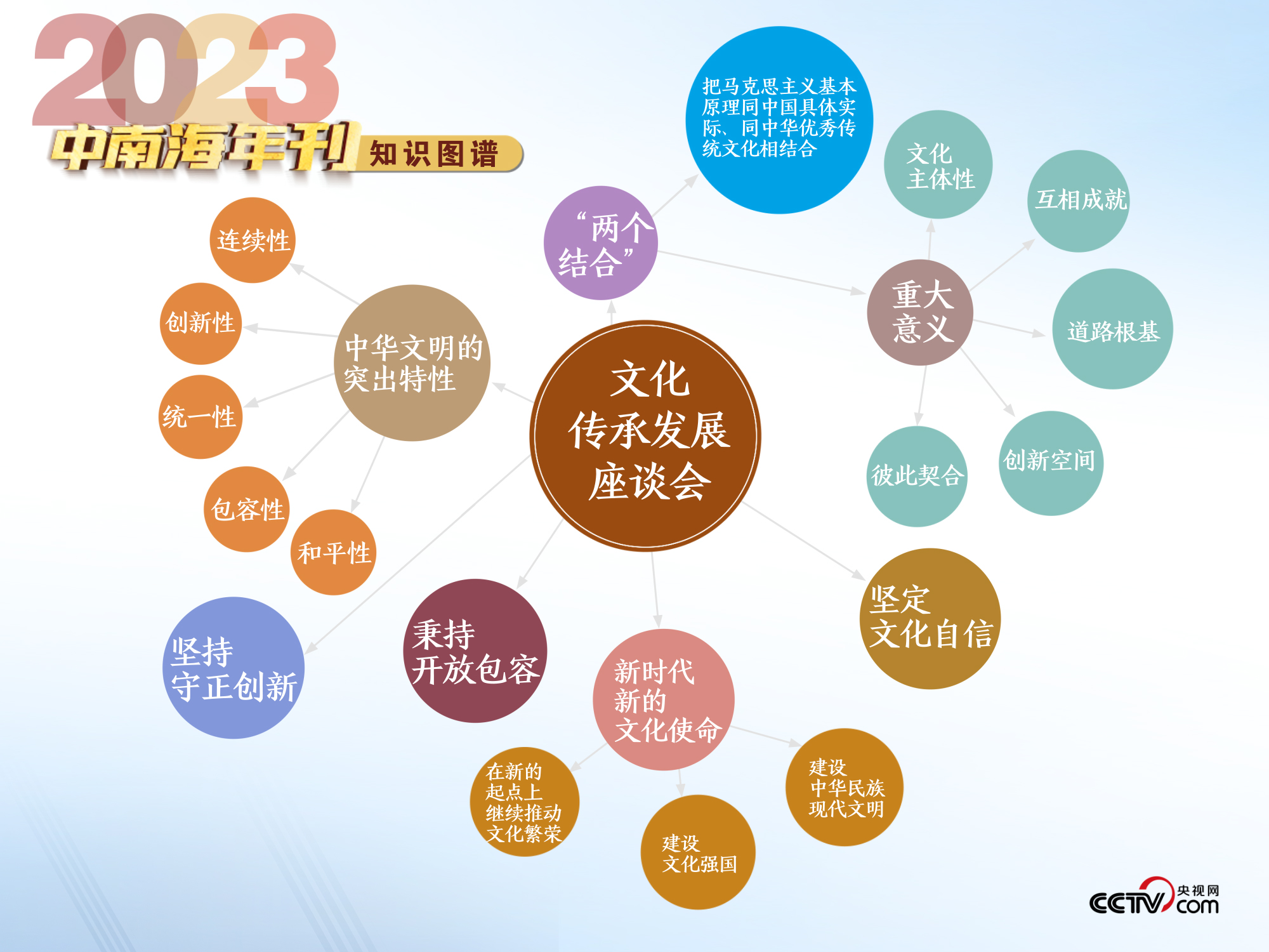 2024新澳门天天开奖免费资料大全最新,实地数据执行分析_静态版79.821