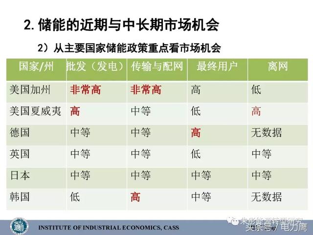 2024管家婆一特一肖,重要性分析方法_领航版19.51