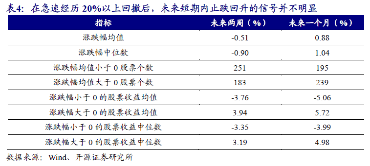 2024年新澳门开码结果,快速响应策略方案_Superior15.758