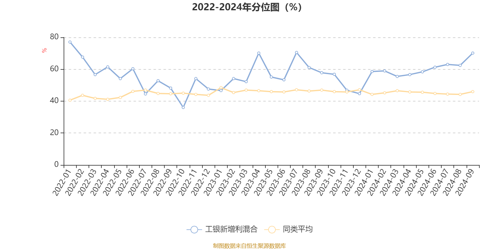 2024香港开奖记录查询表格,实地分析数据执行_创意版64.235