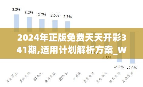 2024年天天彩资料免费大全,高效性实施计划解析_L版43.903