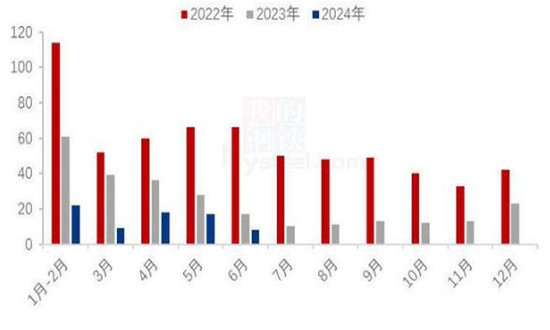 新澳2024年精准正版资料,实地数据解释定义_LT25.166