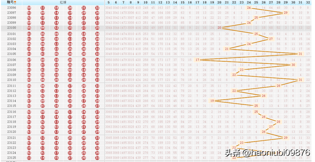 新澳门今晚开奖结果+开奖,数据驱动计划设计_影像版38.320