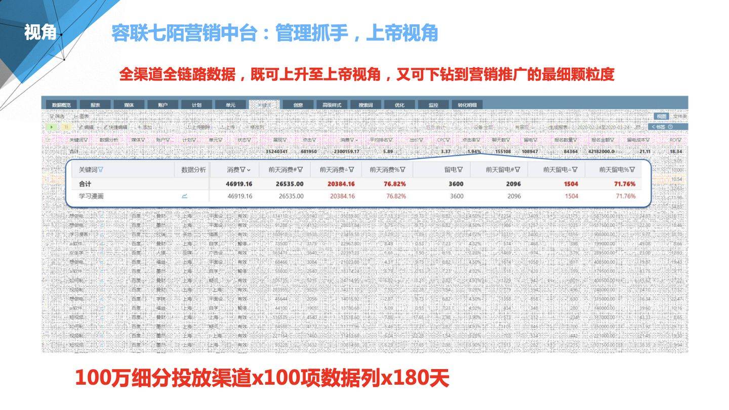 管家婆100%中奖,创新性执行计划_5DM50.506