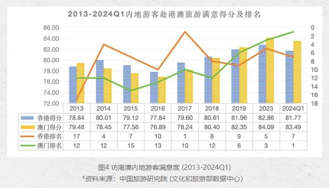 2024今晚澳门跑狗图,国产化作答解释落实_UHD版33.756