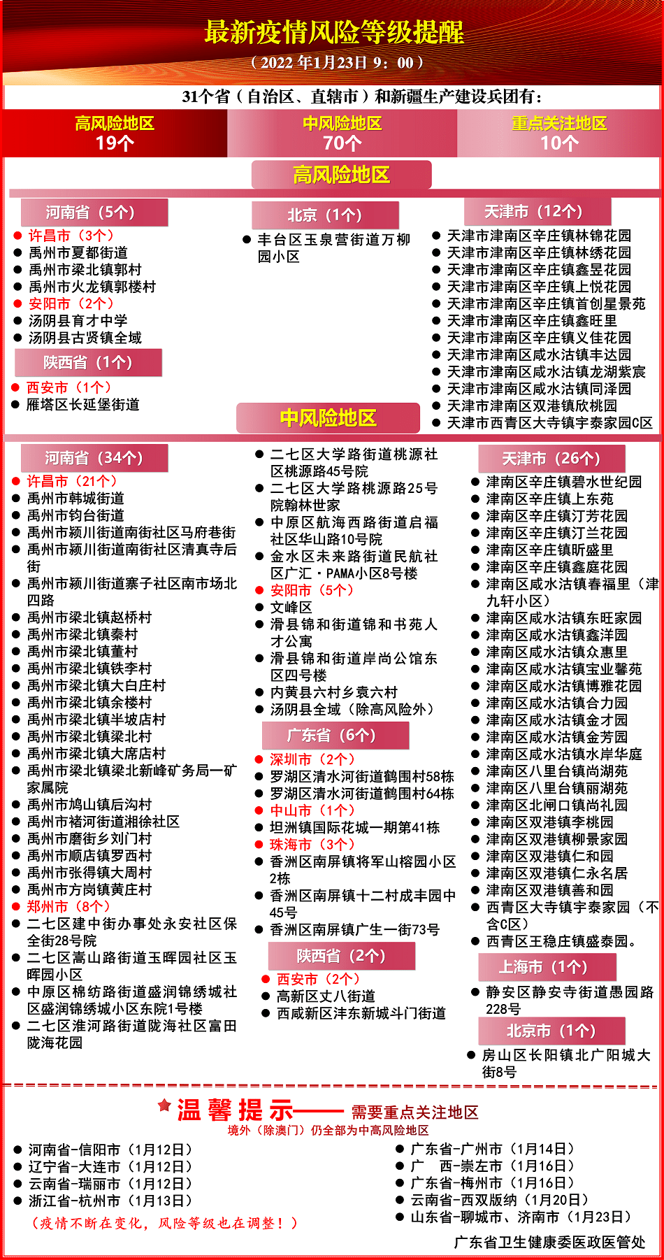 新澳门内部一码精准公开网站,诠释解析落实_粉丝款73.277