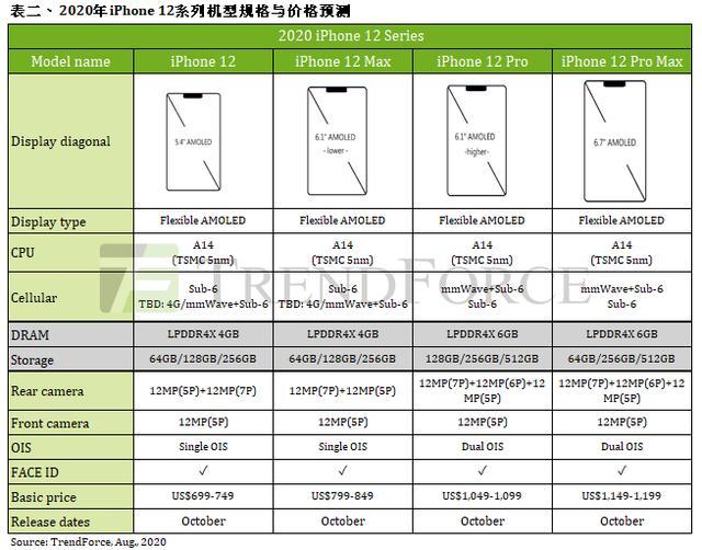 新澳门最精准正最精准,实地评估解析说明_iPhone91.965