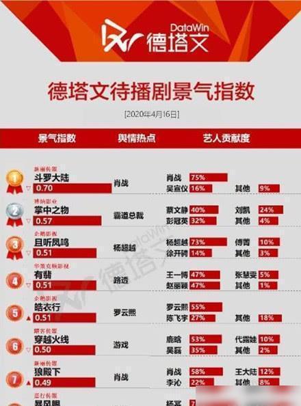 黄大仙三肖三码必中三,数据资料解释落实_The41.709