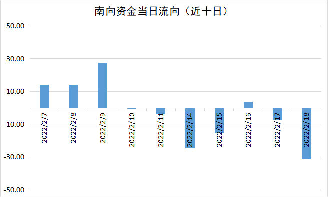 新澳天天开奖资料大全最新,最新正品解答落实_V48.37