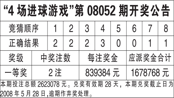 香港二四六开奖结果大全,决策资料解释落实_顶级版53.545