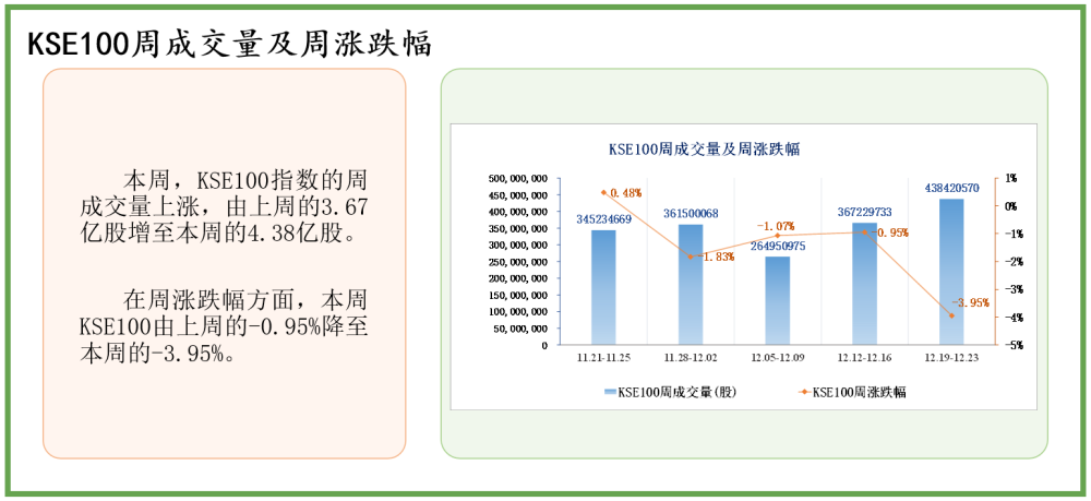 2024年12月19日 第25页