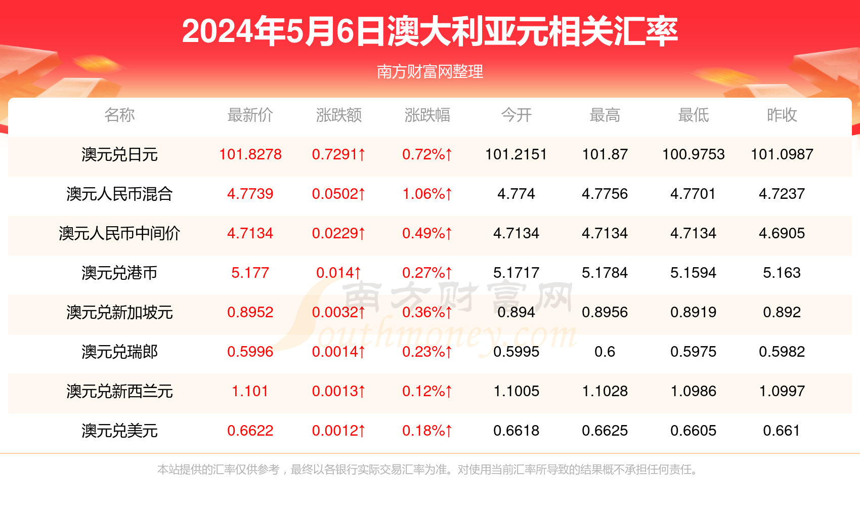 新澳今晚开奖结果2024327,实地分析数据设计_Harmony30.515