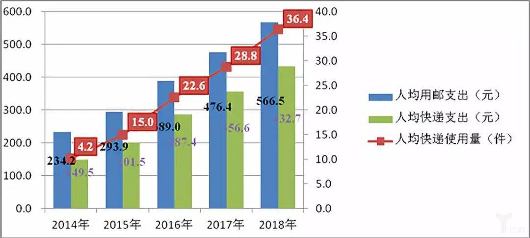 新澳门免费资大全查询,全面数据策略解析_XT72.244