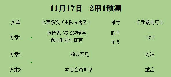 旧澳门六开奖历史记录,实地评估策略数据_GT71.131