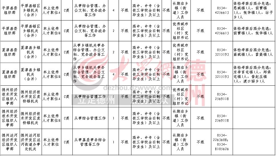 公务员招考岗位职位表全面解析