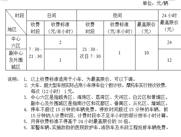 二四六香港资料期期中准,具体实施指导_Console46.576