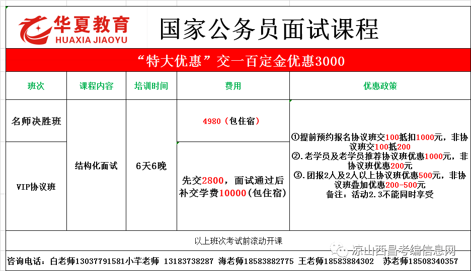 公务员面试评分标准全面解析