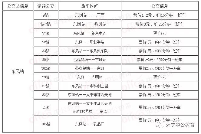 公务员考试必备物品清单全解析