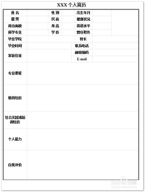 政审材料准备详解指南