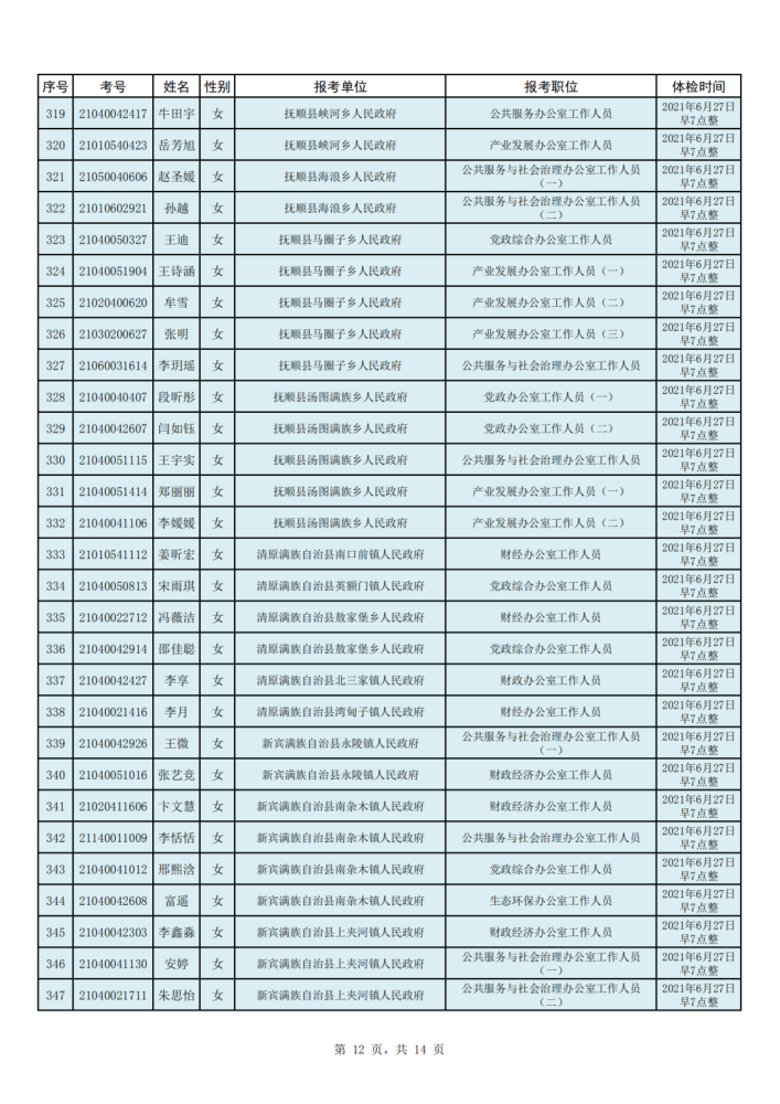 公务员统一体检安排及流程详解