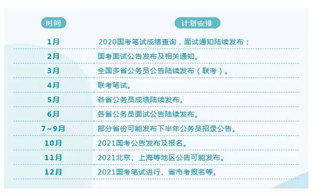 公务员尿蛋白检测，解读、应对策略及健康指引