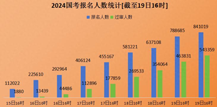 2024年12月19日