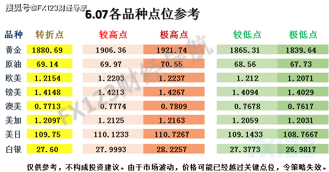 2024新澳天天彩免费资料单双中特,快速响应策略解析_soft34.558