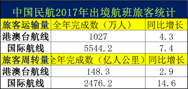 2024澳门开奖结果记录,数据支持方案解析_经典款12.405