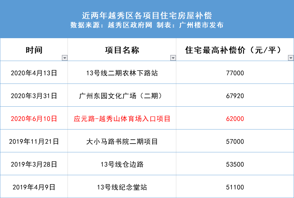 2024新奥天天免费资料53期,实践性策略实施_轻量版23.817