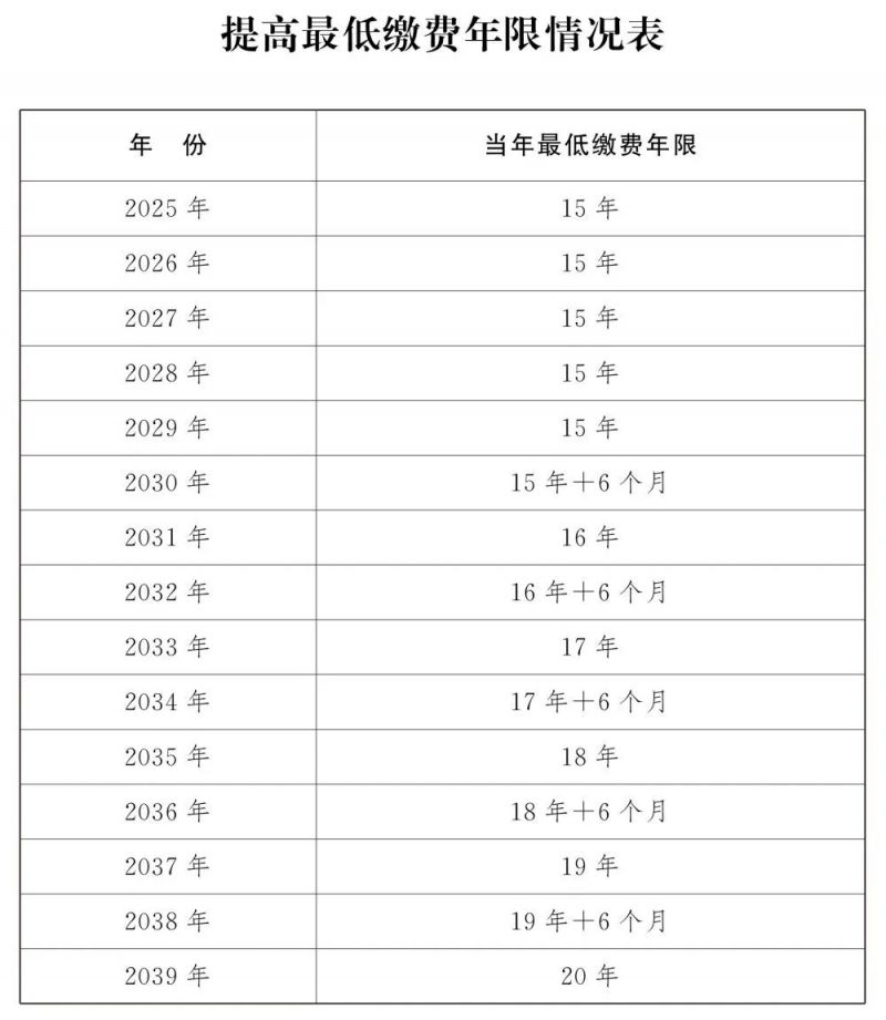 2024年新澳门今晚开奖结果查询,深层计划数据实施_PT78.585