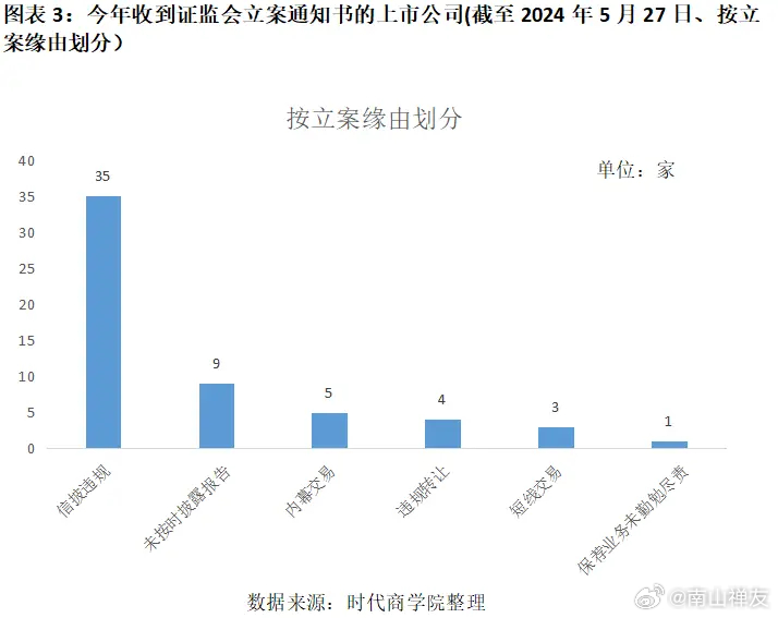 2024管家婆一肖一特,科学研究解析说明_U36.35