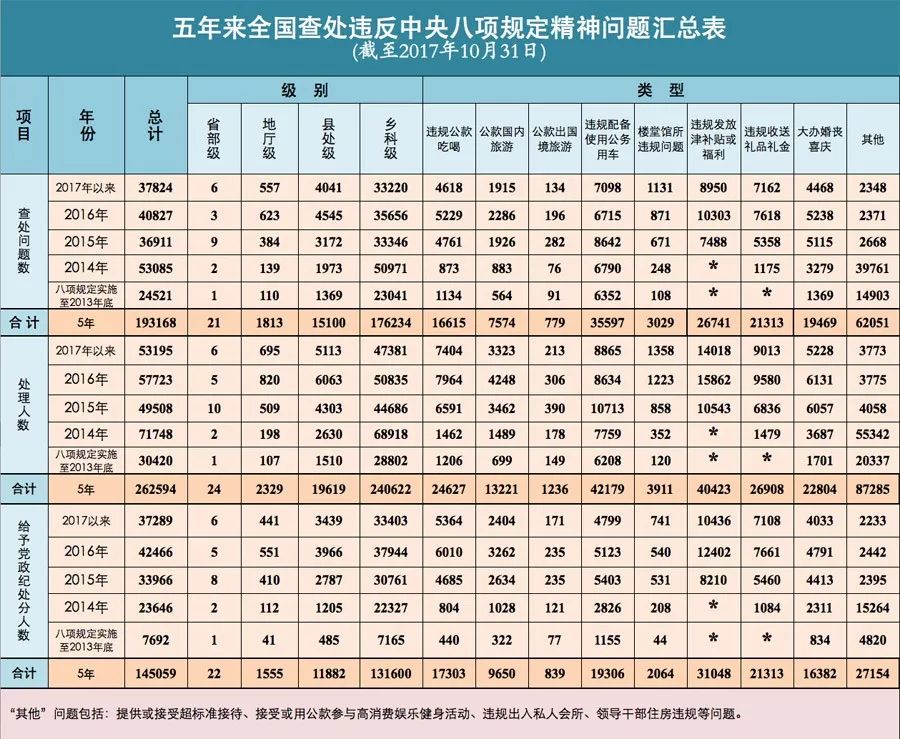 2024新奥正版资料免费提供,最新核心解答定义_1080p37.460