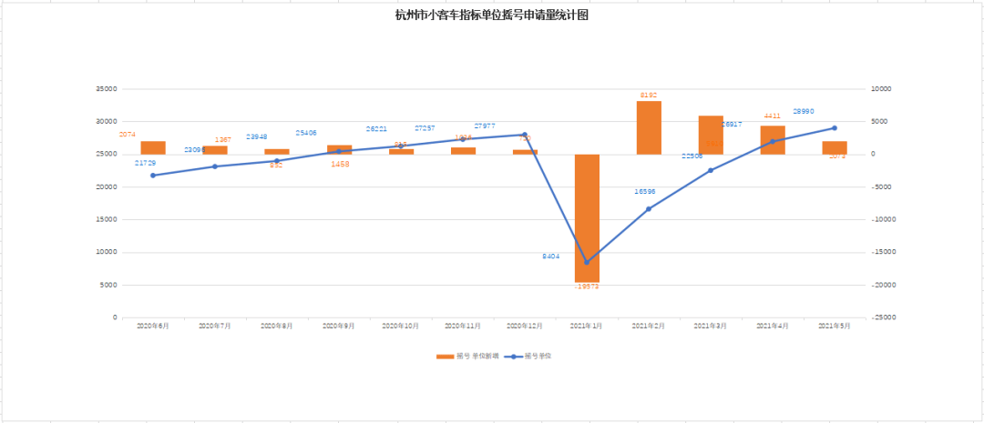 白小姐今晚特马期期准六,深入数据执行计划_Windows63.117