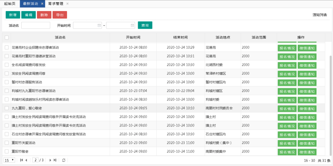 7777888888精准管家婆,实地策略评估数据_云端版50.100