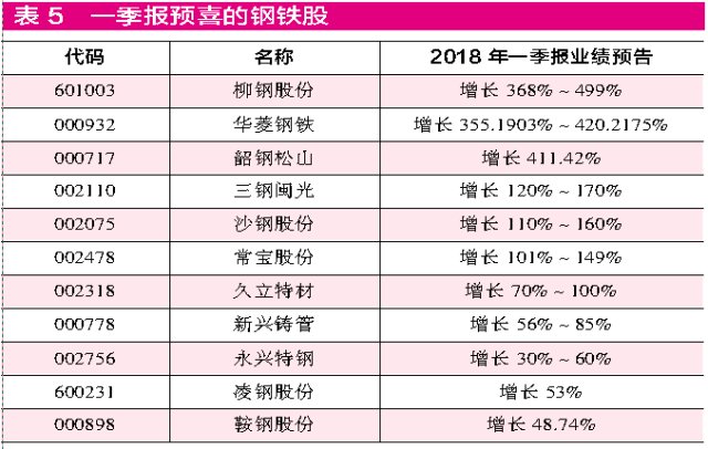 2024天天开彩免费资料,现象解答解释定义_BT83.81