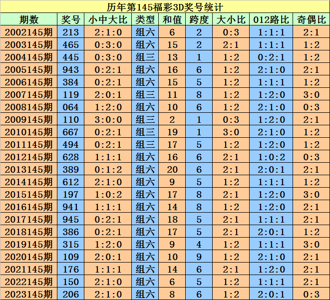 2024澳门天天开好彩大全2024,衡量解答解释落实_限量款38.717