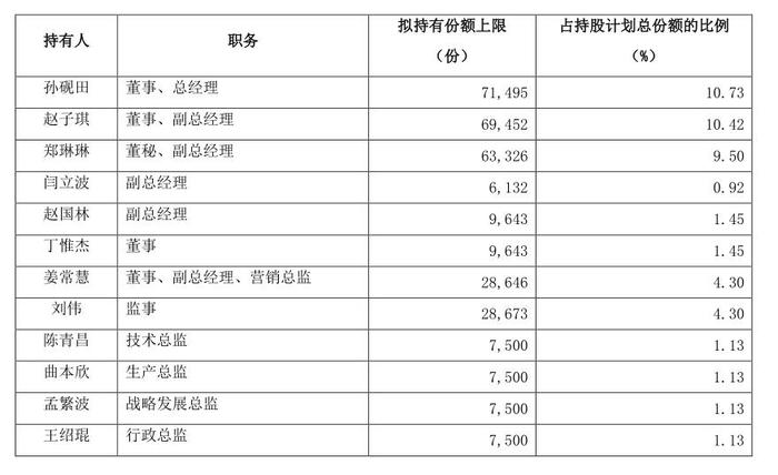 2024年新澳开奖结果查询表,快速设计解答计划_专业款75.870