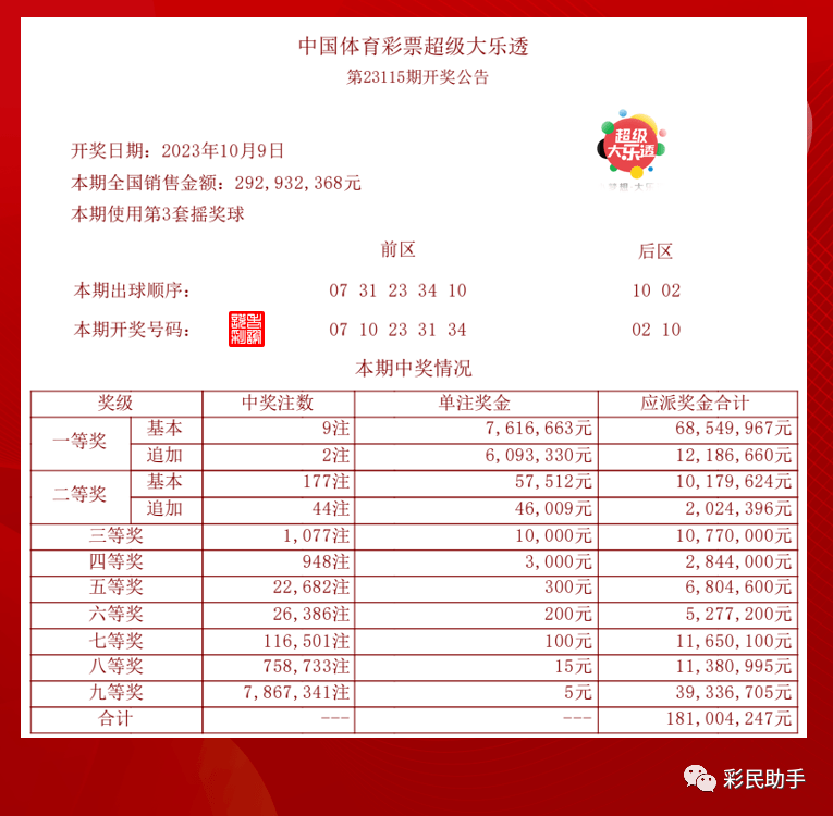 今晚新澳门开奖结果查询9+,高速响应计划实施_XR89.380