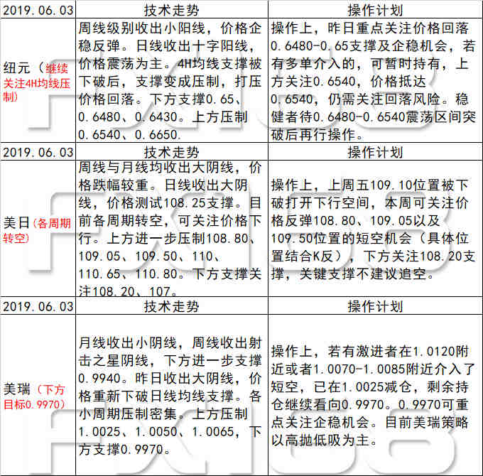 新澳天天开奖资料大全三十三期,连贯性执行方法评估_复古版12.440