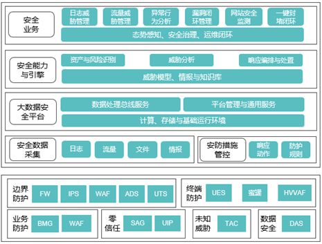 新奥天天免费资料公开,整体规划执行讲解_专家版96.516