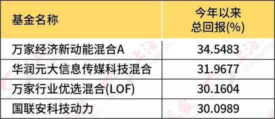 2024新澳门挂牌,优选方案解析说明_MR51.413