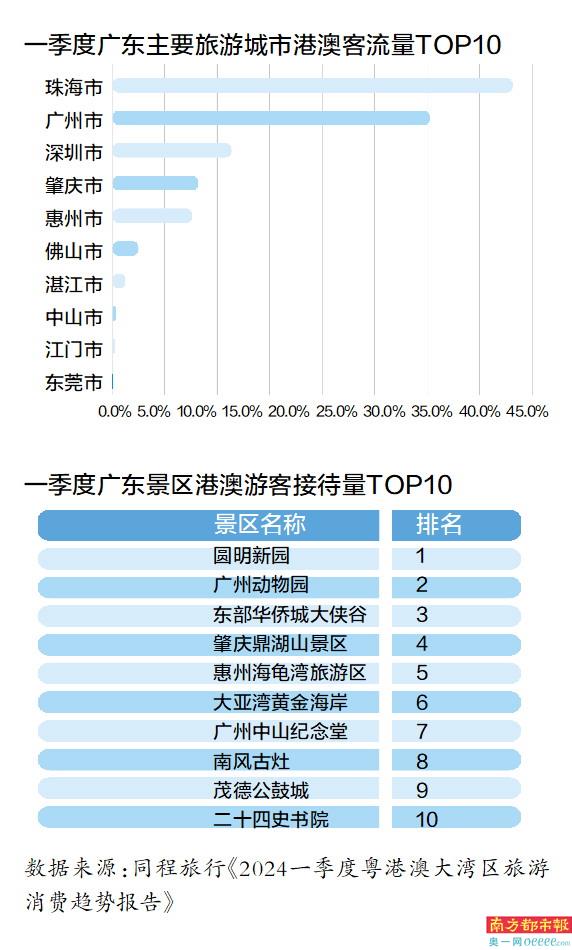 澳门6合开奖结果+开奖记录,最新热门解答落实_SHD94.996